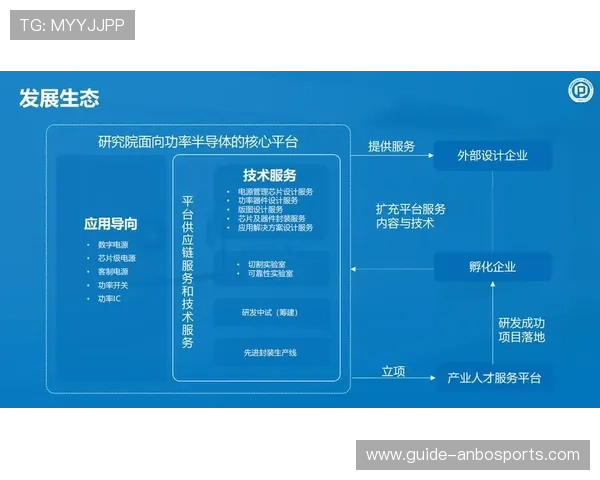 体育竞技表现提升的技术分析与训练方法研究探索 体育竞技表现提升的技术分析与训练方法研究探索
